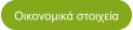 Οικονομικά στοιχεία